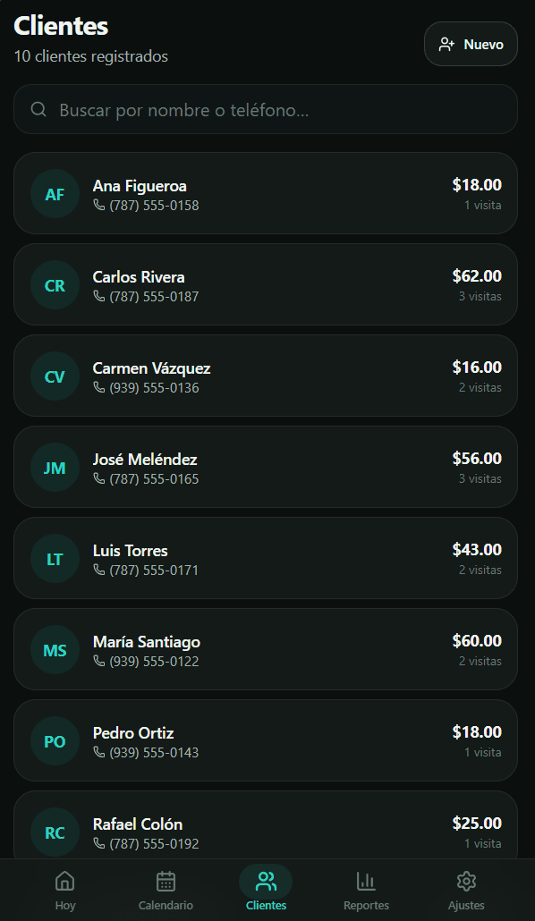 Lista de clientes con total gastado y visitas